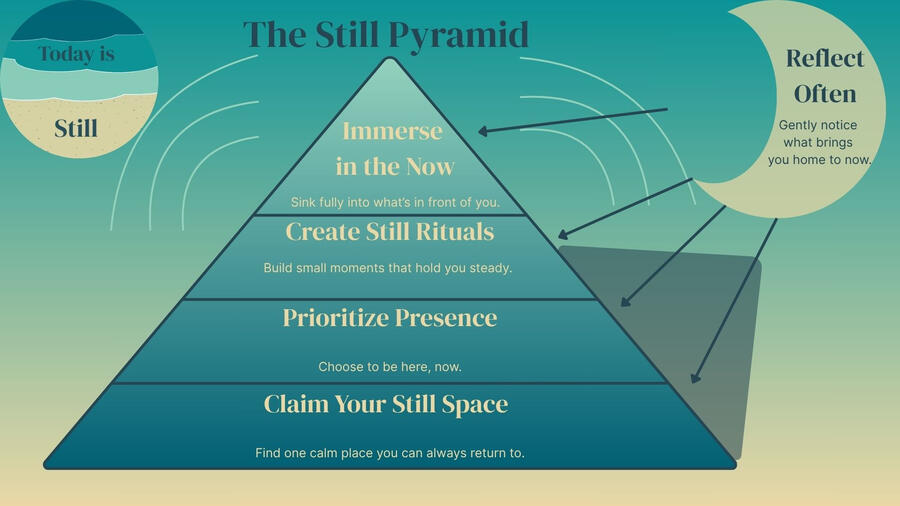 The Still Pyramid The Still Pyramid